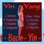 Front - Back – Yin - Yang
